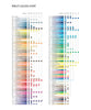 Caran d'Ache Pablo Coloured Pencils - Set of 40