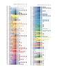 Caran d'Ache Supracolor Soft Coloured Pencils - Set of 80